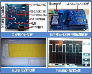 28335DSP核心开发板套件